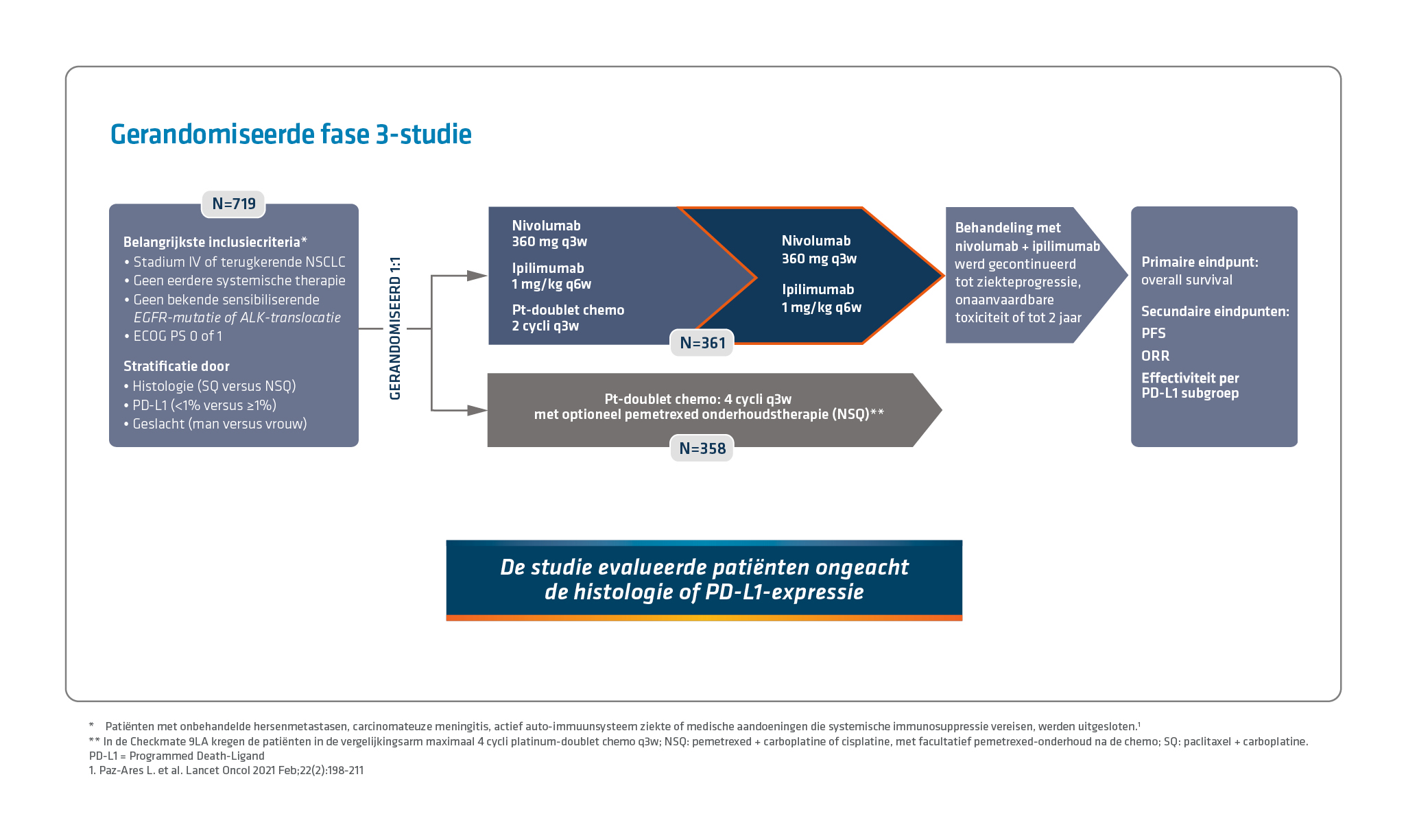 BMSOLO330 grafieken CM9LA-1.jpg